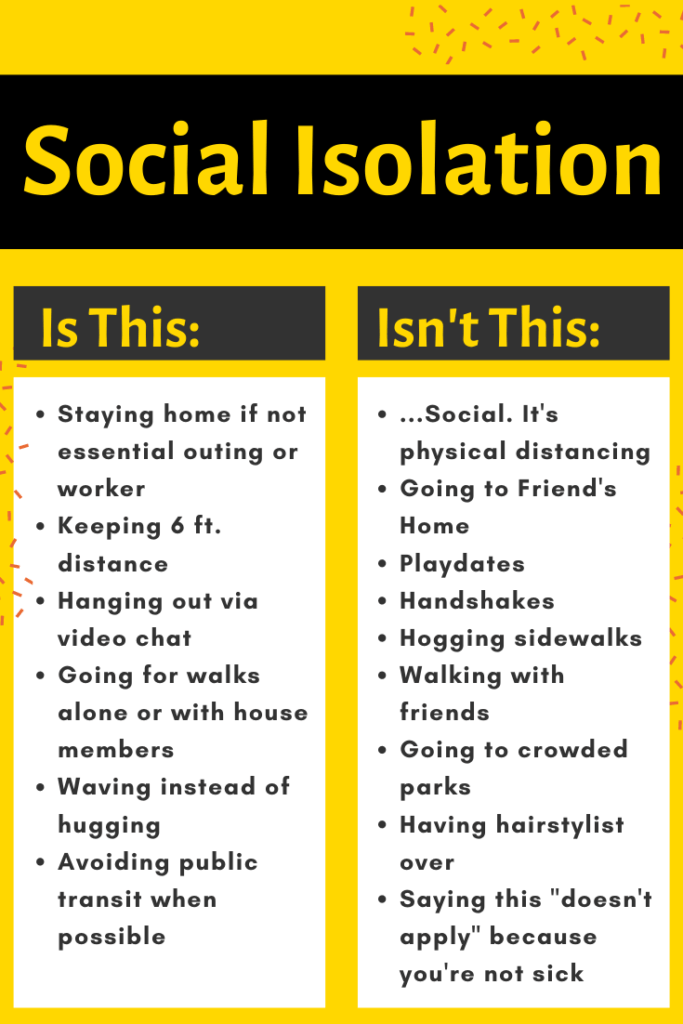 what is social isolation distancing 