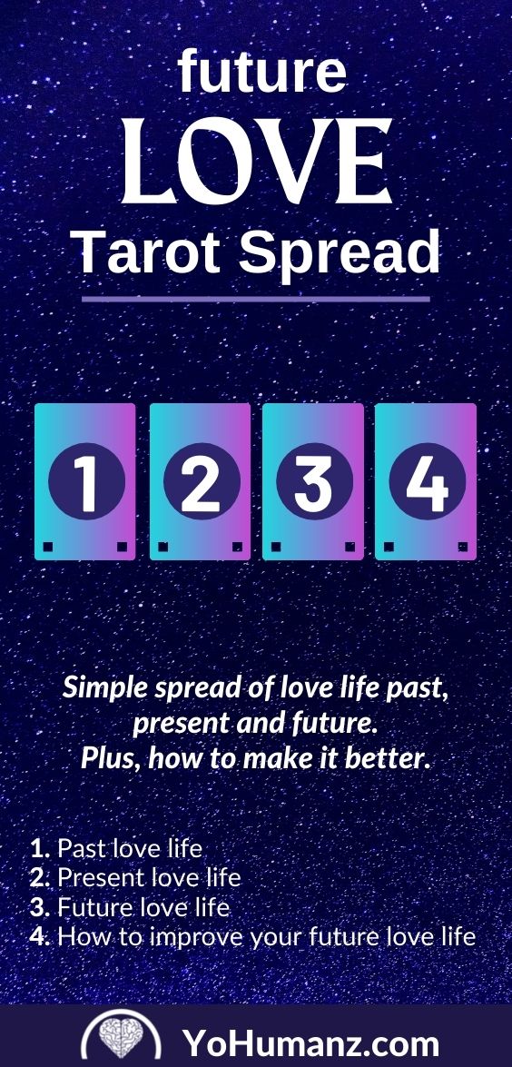 Tap psykologisk tank 3 Tarot Spreads for Future Love: Will I Find Love?
