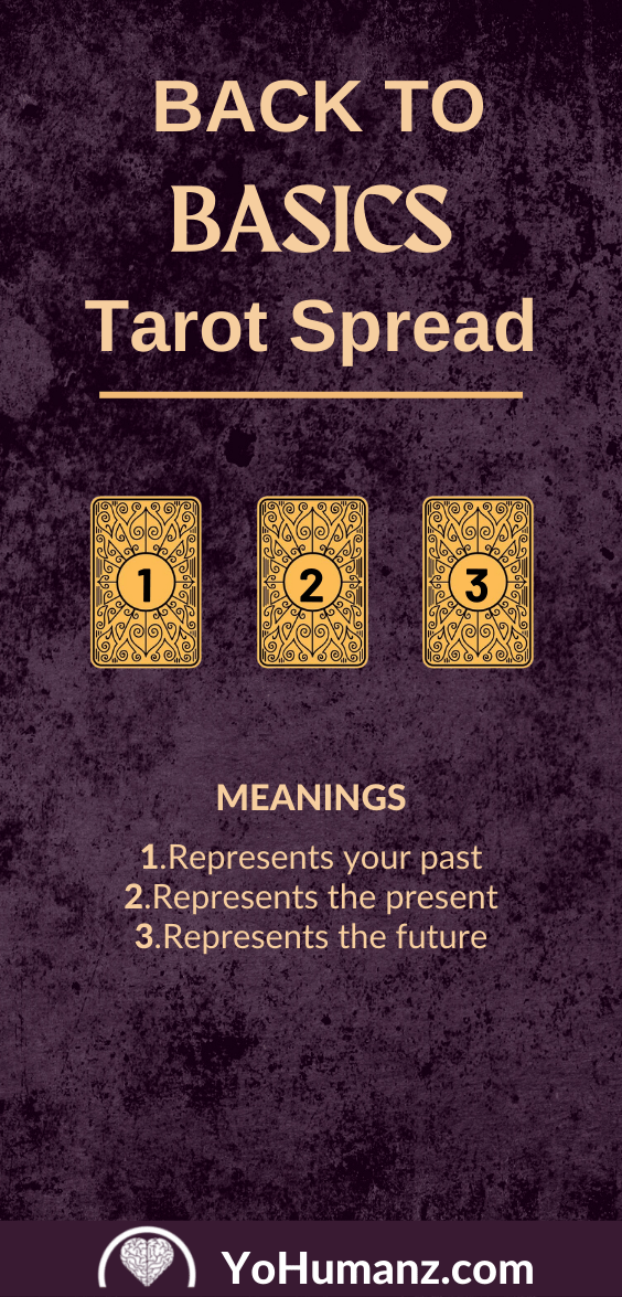 three card tarot spread