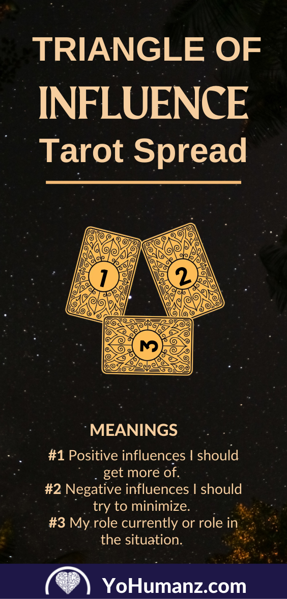 3 card tarot spread, simple tarot layout 