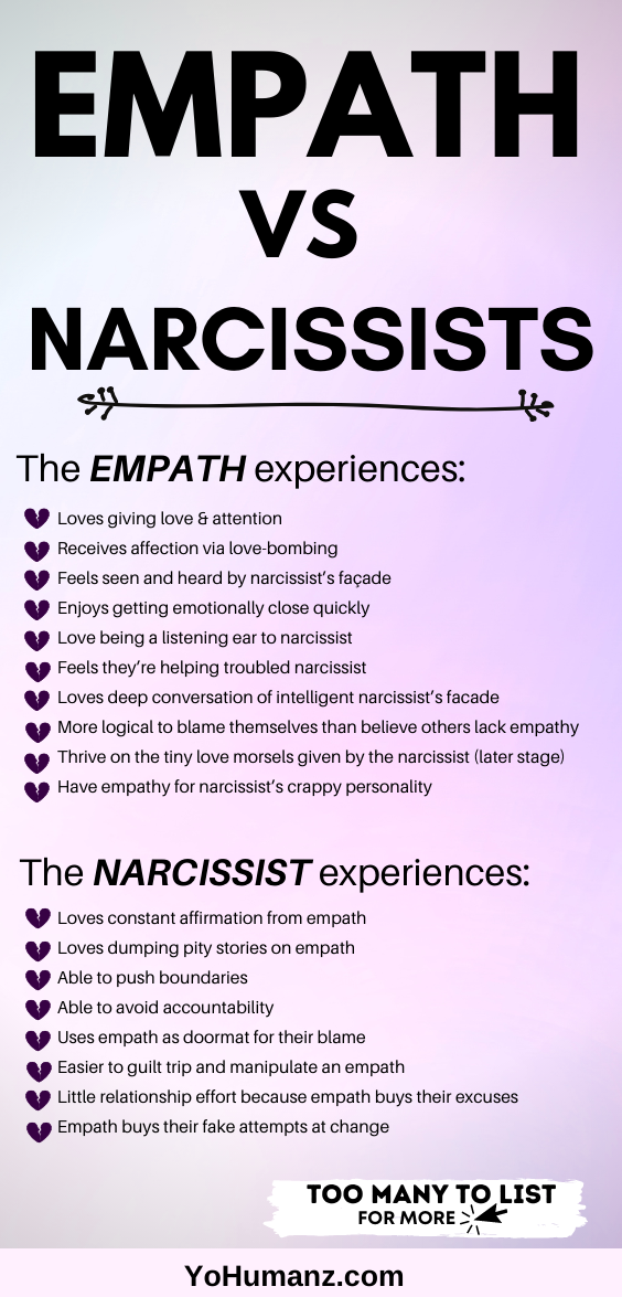 the-narcissist-vs-empath-a-relatable-guide-for-empath-and-relationships