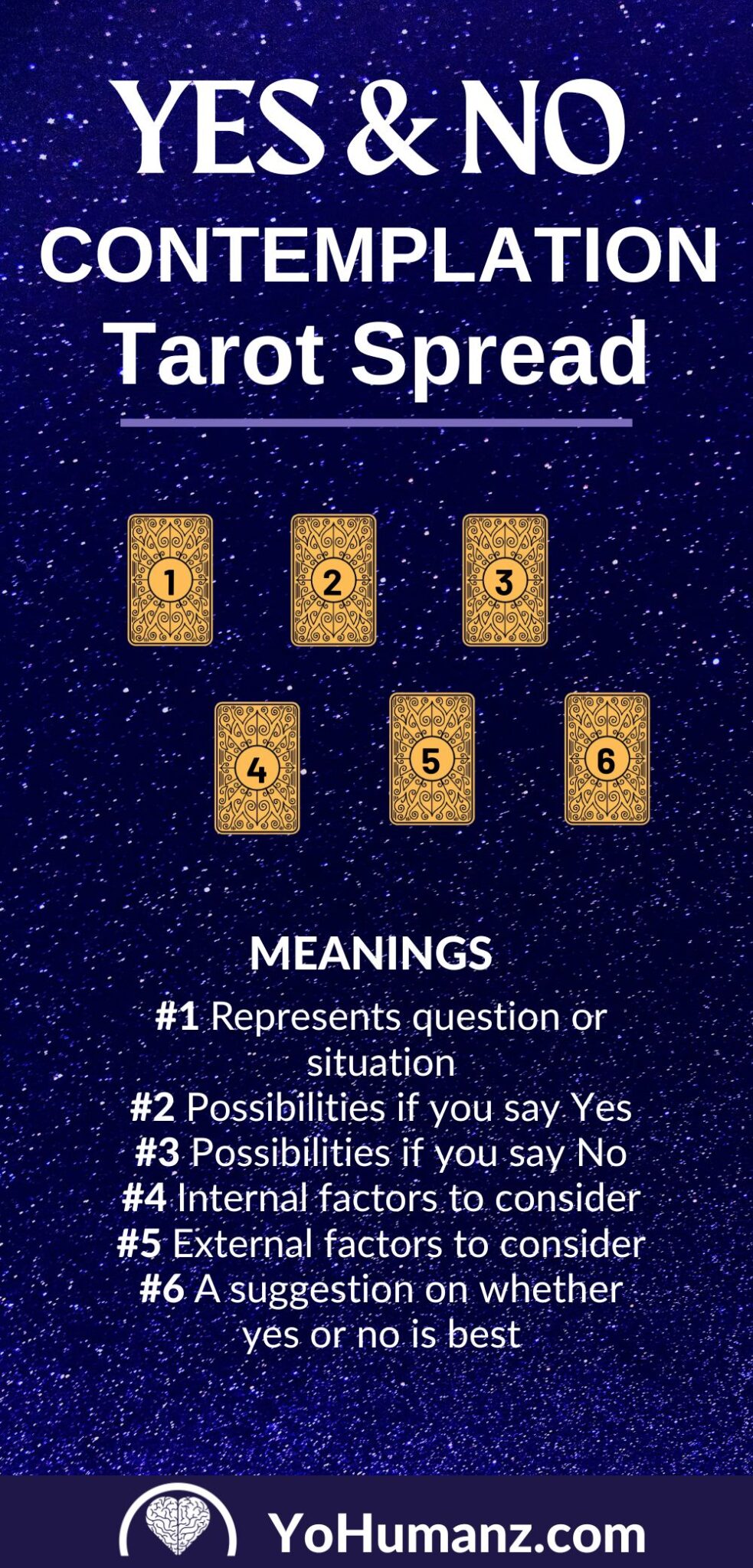 Tarot Reading YES or NO: 5 Spreads for The Best Decisions