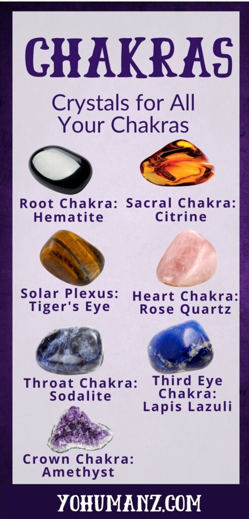 111 Crystals for Chakras + How to Use Crystals for Each Chakra - YoHumanz