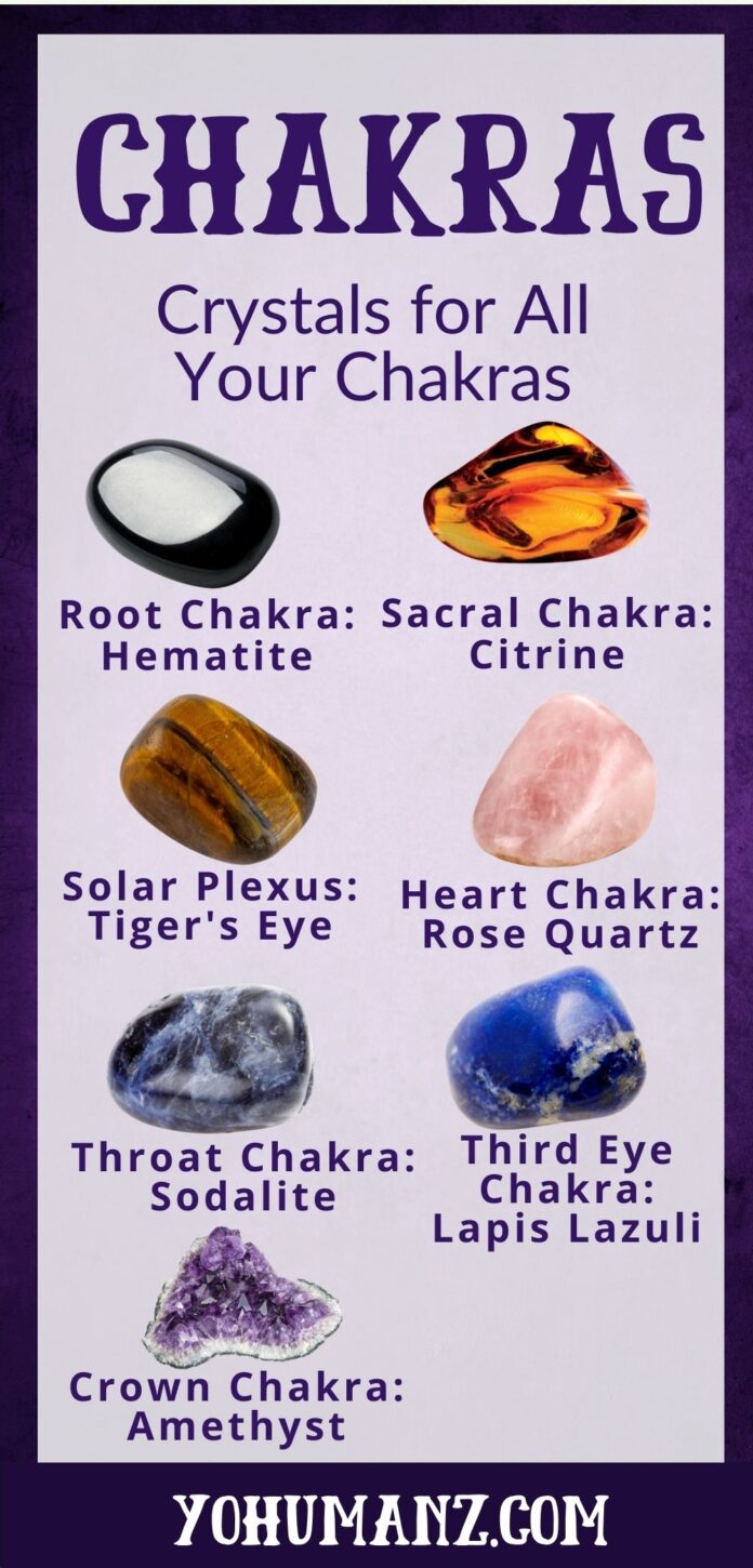 111 Crystals for Chakras + How to Use Crystals for Each Chakra YoHumanz